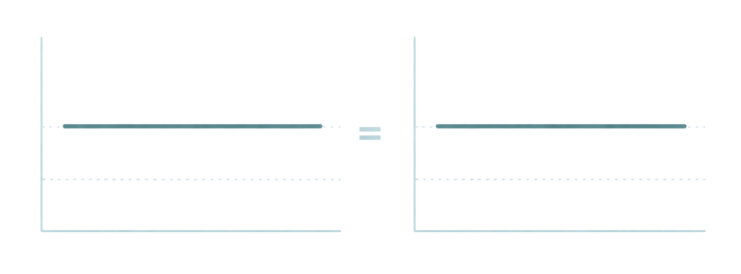 Old way vs. AI solution